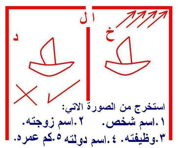 الغاز وحلها بالصور - صور فوازير للاذكياء 242 2