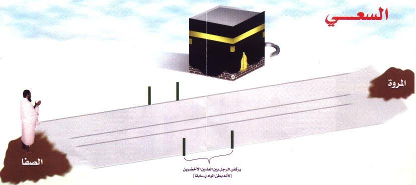 كيفية اداء العمرة خطوة خطوة بالصور